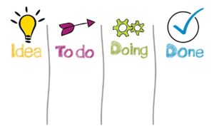 GWにチェックアウト前に行うべき荷物整理のコツは？