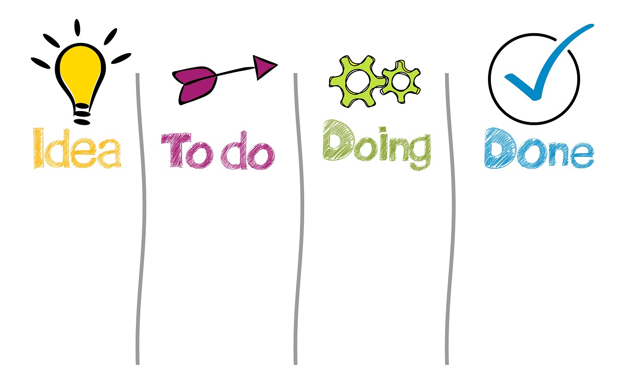 GWにチェックアウト前に行うべき荷物整理のコツは？